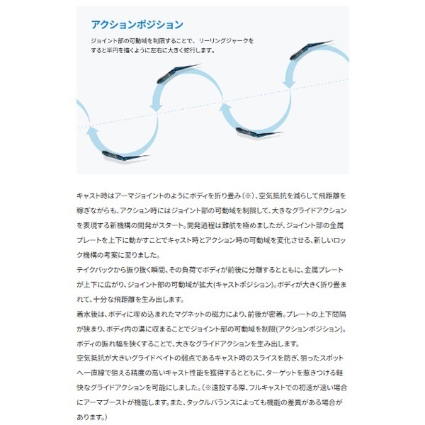 グラヴィテーター 220SF FB